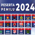 TERKUAK BOS JUDOL SETOR 50% UNTUK “PM”